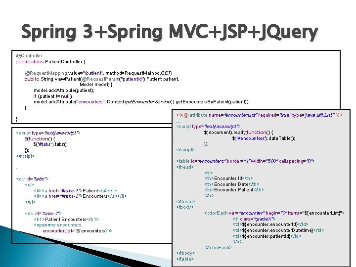 Spring 3+Spring MVC+JSP+JQuery @Controller public class Patient. Controller { @Request. Mapping(value="/patient", method=Request. Method. GET)