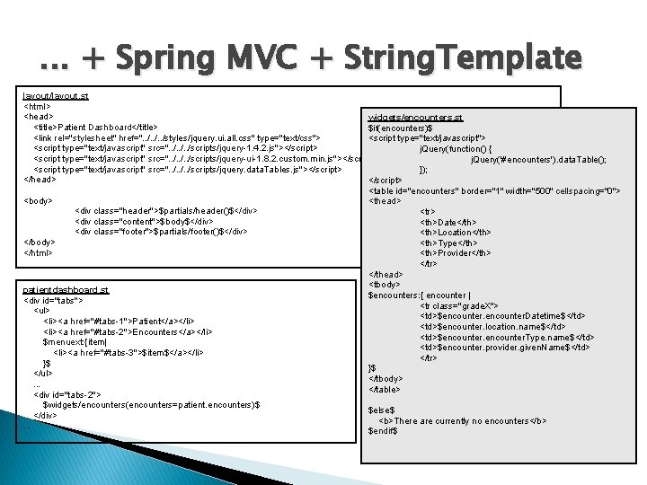 . . . + Spring MVC + String. Template layout/layout. st <html> <head> widgets/encounters.