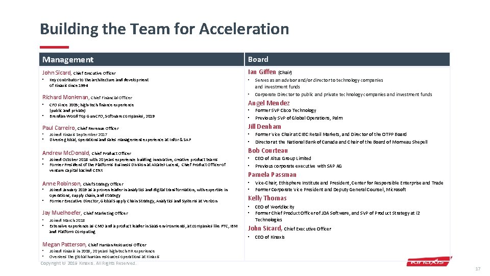 Building the Team for Acceleration Management Board John Sicard, Chief Executive Officer Ian Giffen