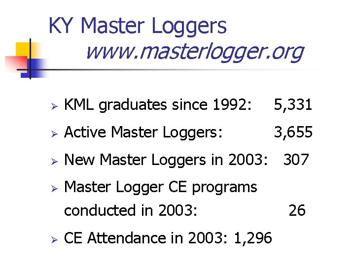 KY Master Loggers www. masterlogger. org Ø KML graduates since 1992: 5, 331 Ø