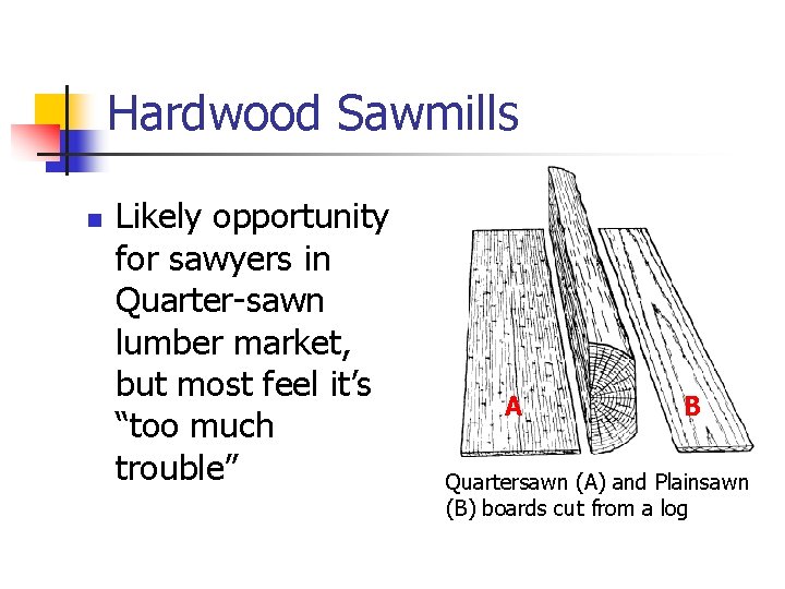 Hardwood Sawmills n Likely opportunity for sawyers in Quarter-sawn lumber market, but most feel