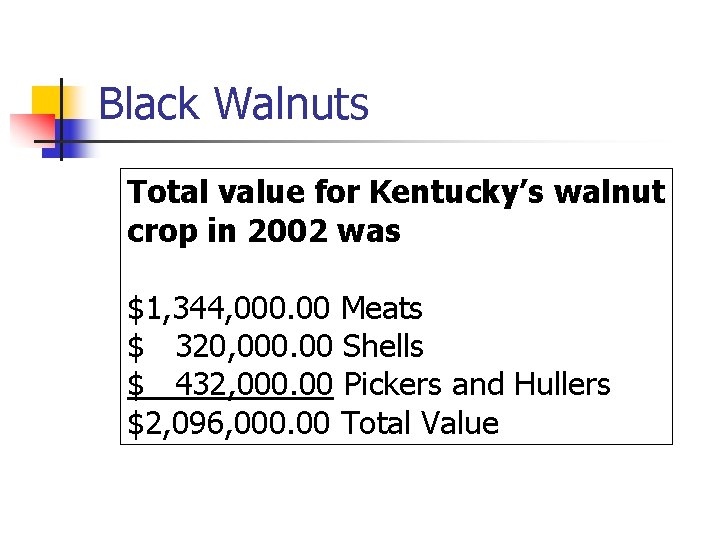 Black Walnuts Total value for Kentucky’s walnut crop in 2002 was $1, 344, 000.