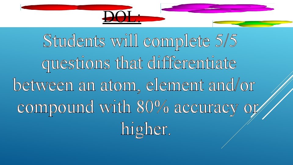 DOL: Students will complete 5/5 questions that differentiate between an atom, element and/or compound