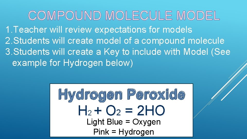 COMPOUND MOLECULE MODEL 1. Teacher will review expectations for models 2. Students will create