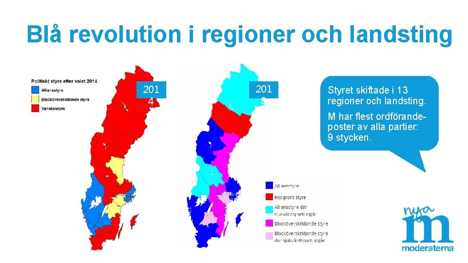 Blå revolution i regioner och landsting 201 4 201 8 Styret skiftade i 13