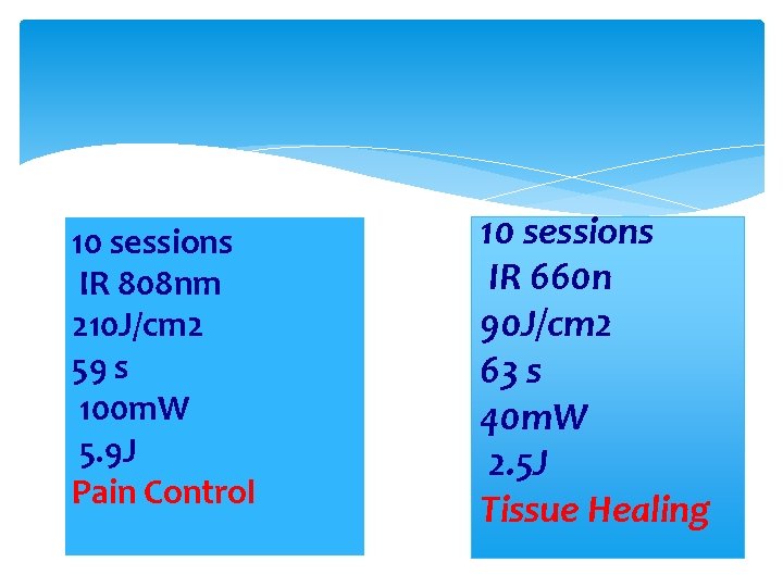 10 sessions IR 808 nm 210 J/cm 2 59 s 100 m. W 5.