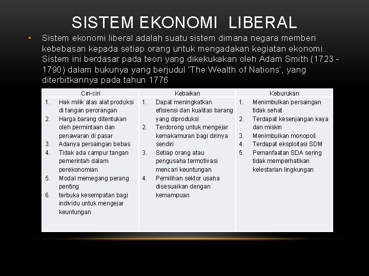 SISTEM EKONOMI LIBERAL • Sistem ekonomi liberal adalah suatu sistem dimana negara memberi kebebasan
