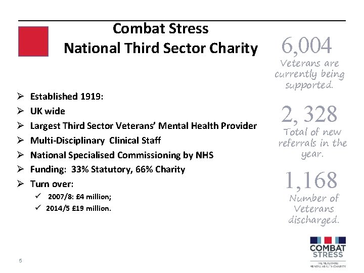 Combat Stress National Third Sector Charity Ø Ø Ø Ø Established 1919: UK wide