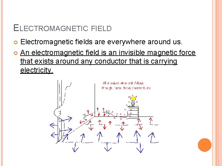 ELECTROMAGNETIC FIELD Electromagnetic fields are everywhere around us. An electromagnetic field is an invisible