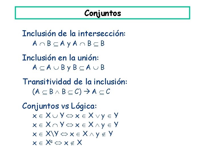 Conjuntos Inclusión de la intersección: A B Ay. A B B Inclusión en la