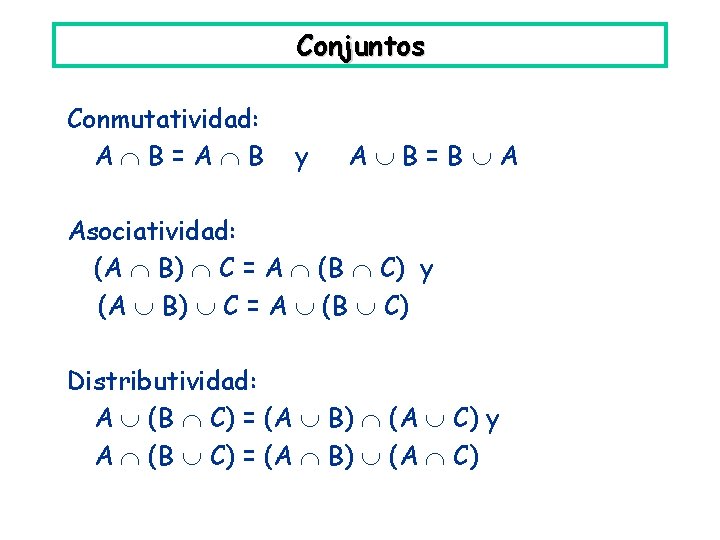 Conjuntos Conmutatividad: A B=A B y A B=B A Asociatividad: (A B) C =