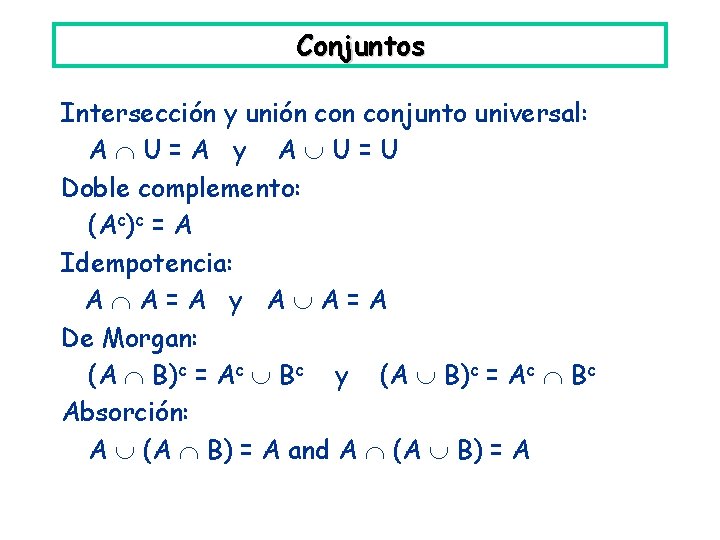 Conjuntos Intersección y unión conjunto universal: A U=A y A U=U Doble complemento: (Ac)c