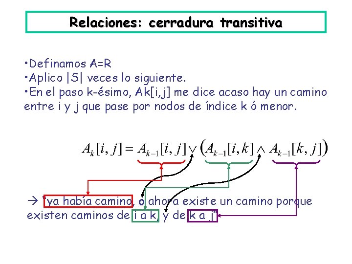 Relaciones: cerradura transitiva • Definamos A=R • Aplico |S| veces lo siguiente. • En