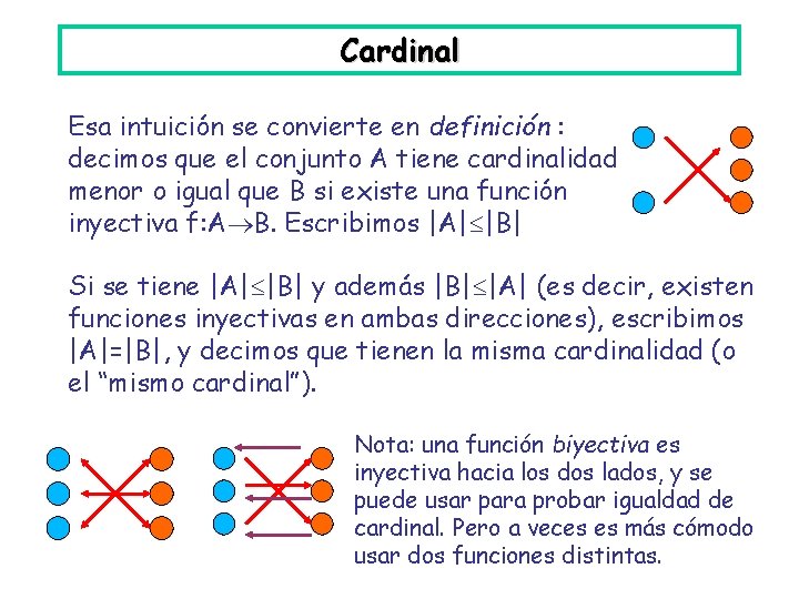 Cardinal Esa intuición se convierte en definición : decimos que el conjunto A tiene