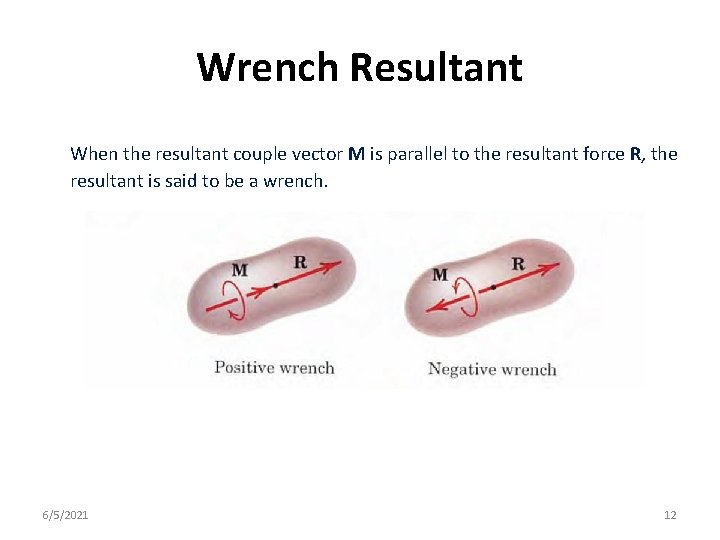 Wrench Resultant When the resultant couple vector M is parallel to the resultant force