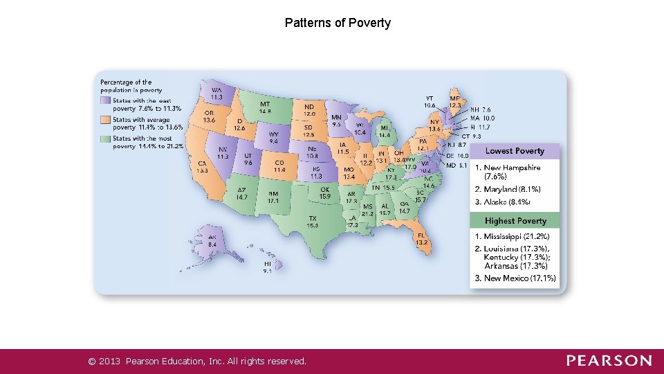 Patterns of Poverty © 2013 Pearson Education, Inc. All rights reserved. Patterns of Poverty © 2013 Pearson Education, Inc. All rights reserved.