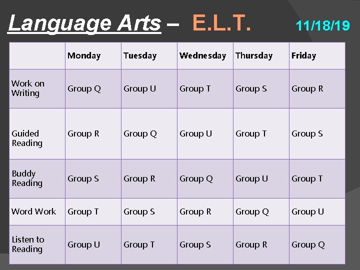 Language Arts – E. L. T. 11/18/19 Monday Tuesday Wednesday Thursday Friday Group Q