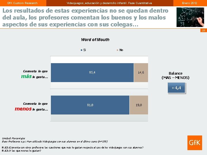 Gf. K Custom Research Videojuegos, educación y desarrollo infantil. Fase Cuantitativa Enero 2012 Los