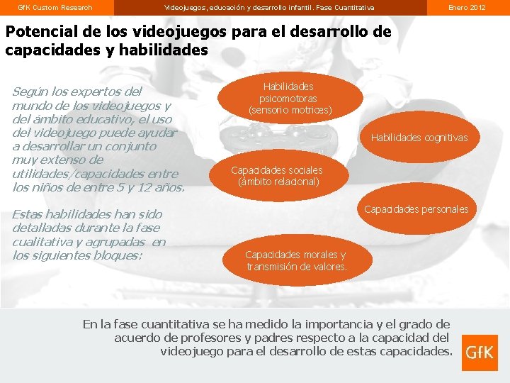 Gf. K Custom Research Videojuegos, educación y desarrollo infantil. Fase Cuantitativa Enero 2012 Potencial