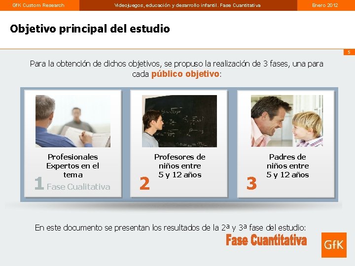 Gf. K Custom Research Videojuegos, educación y desarrollo infantil. Fase Cuantitativa Enero 2012 Objetivo