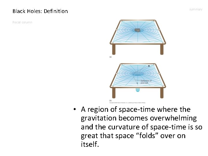 Black Holes: Definition summary Recall column • A region of space-time where the gravitation