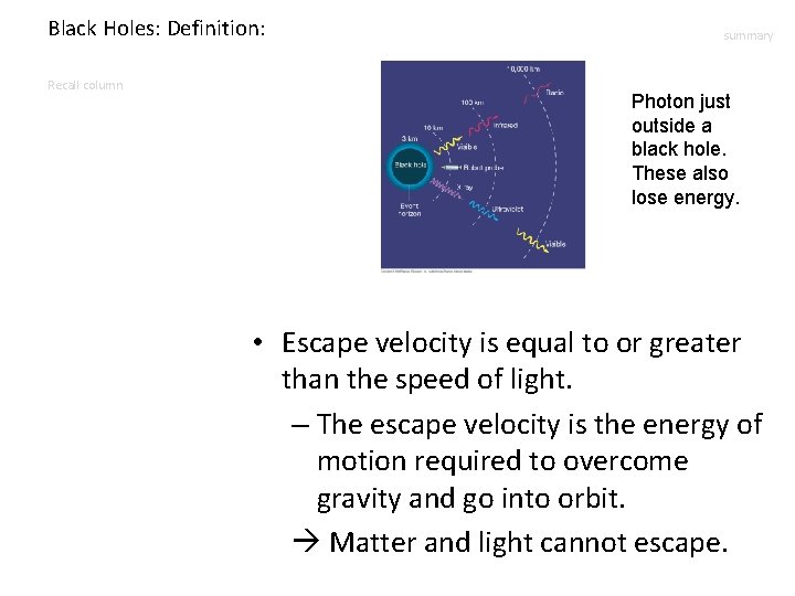 Black Holes: Definition: Recall column summary Photon just outside a black hole. These also