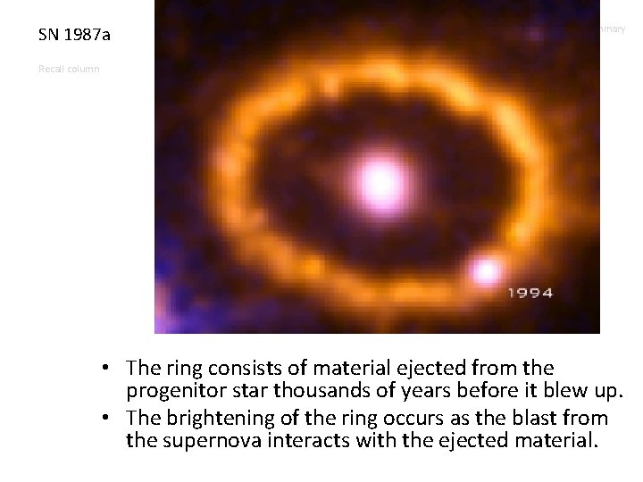 SN 1987 a summary Recall column • The ring consists of material ejected from