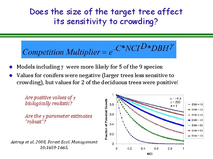 Does the size of the target tree affect its sensitivity to crowding? l l Does the size of the target tree affect its sensitivity to crowding? l l