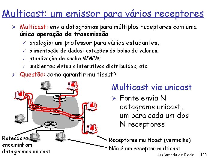 Multicast: um emissor para vários receptores Ø Multicast: envia datagramas para múltiplos receptores com