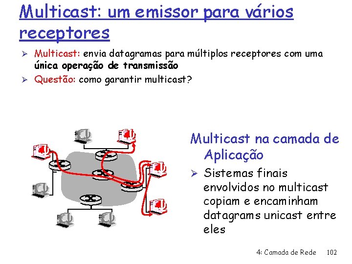 Multicast: um emissor para vários receptores Ø Multicast: envia datagramas para múltiplos receptores com