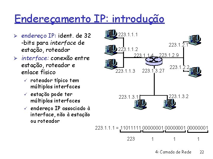 Endereçamento IP: introdução Ø endereço IP: ident. de 32 -bits para interface de estação,