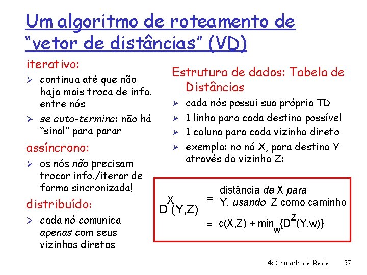 Um algoritmo de roteamento de “vetor de distâncias” (VD) iterativo: Ø continua até que