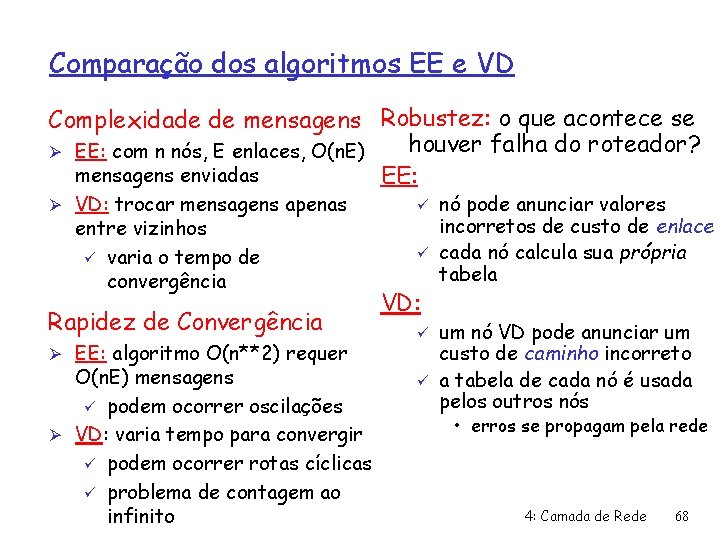 Comparação dos algoritmos EE e VD Complexidade de mensagens Robustez: o que acontece se