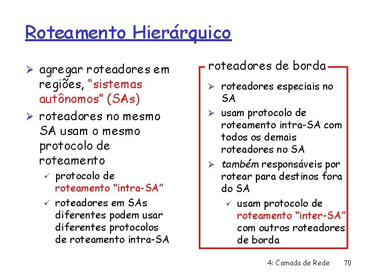 Roteamento Hierárquico Ø agregar roteadores em regiões, “sistemas autônomos” (SAs) Ø roteadores no mesmo