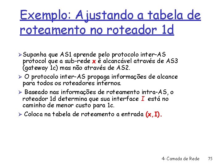 Exemplo: Ajustando a tabela de roteamento no roteador 1 d Ø Suponha que AS