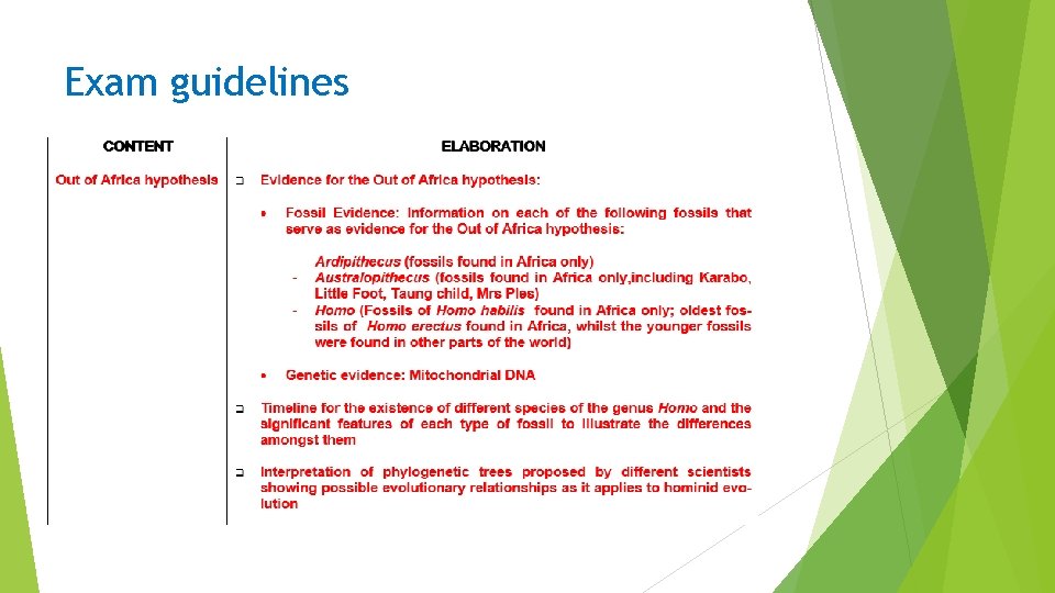 Exam guidelines Exam guidelines