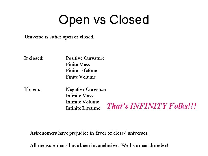 Open vs Closed Universe is either open or closed. If closed: Positive Curvature Finite Open vs Closed Universe is either open or closed. If closed: Positive Curvature Finite