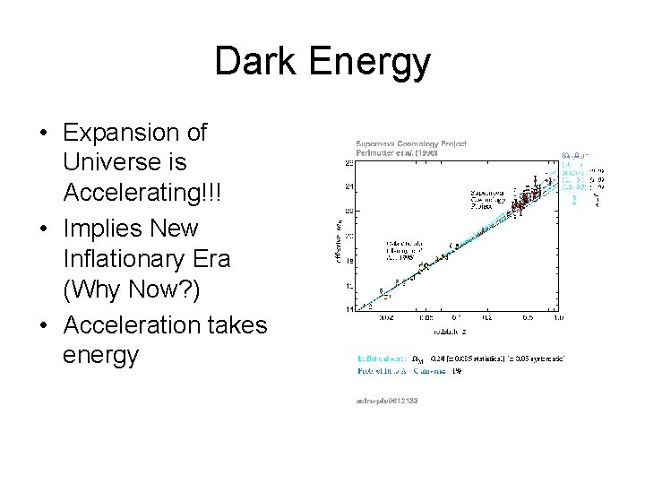 Dark Energy • Expansion of Universe is Accelerating!!! • Implies New Inflationary Era (Why Dark Energy • Expansion of Universe is Accelerating!!! • Implies New Inflationary Era (Why