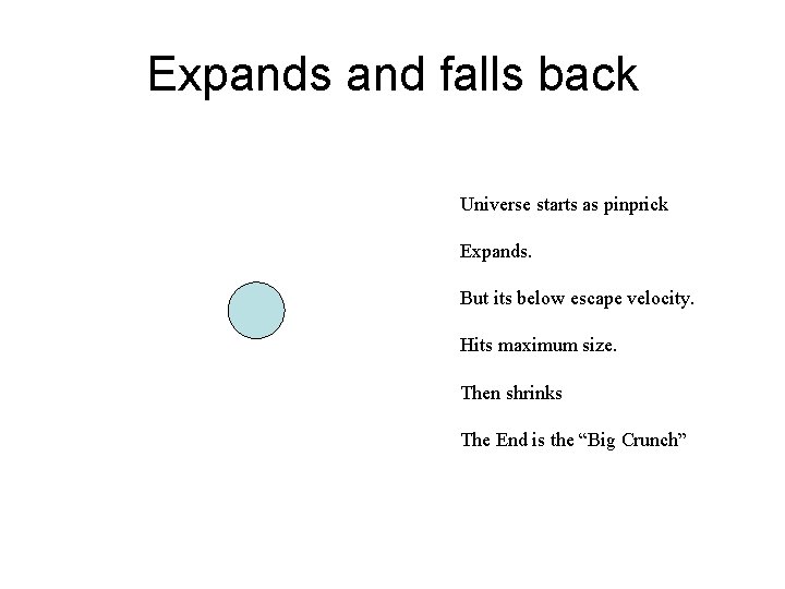 Expands and falls back Universe starts as pinprick Expands. But its below escape velocity. Expands and falls back Universe starts as pinprick Expands. But its below escape velocity.