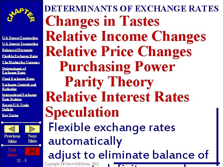 DETERMINANTS OF EXCHANGE RATES U. S. Export Transaction U. S. Import Transaction Balance of