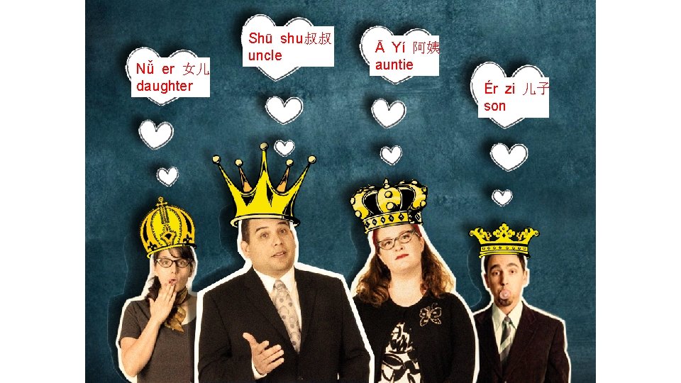 Nǚ er 女儿 daughter Shū shu叔叔 uncle Ā Yí 阿姨 auntie Ér zi 儿子