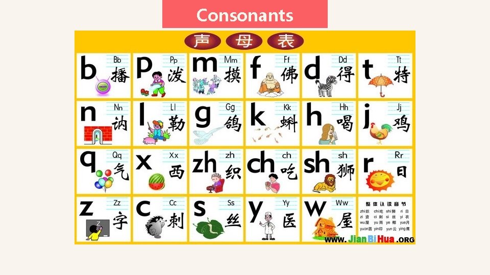 Consonants 