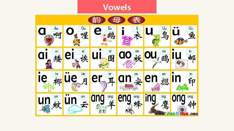 Vowels 