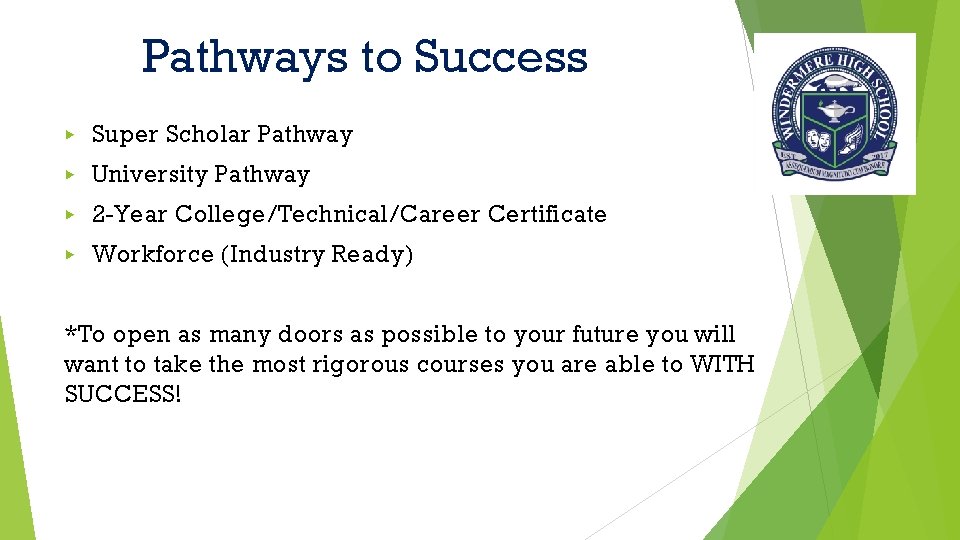 Pathways to Success ▶ Super Scholar Pathway ▶ University Pathway ▶ 2 -Year College/Technical/Career
