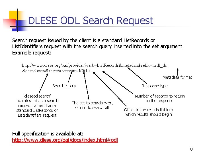 DLESE ODL Search Request Search request issued by the client is a standard List.