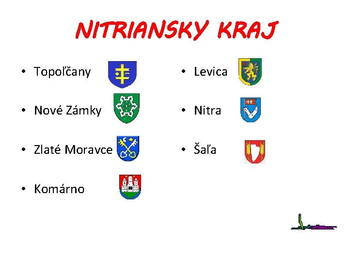 NITRIANSKY KRAJ • Topoľčany • Levica • Nové Zámky • Nitra • Zlaté Moravce