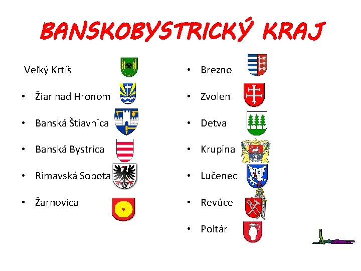 BANSKOBYSTRICKÝ KRAJ Veľký Krtíš • Brezno • Žiar nad Hronom • Zvolen • Banská