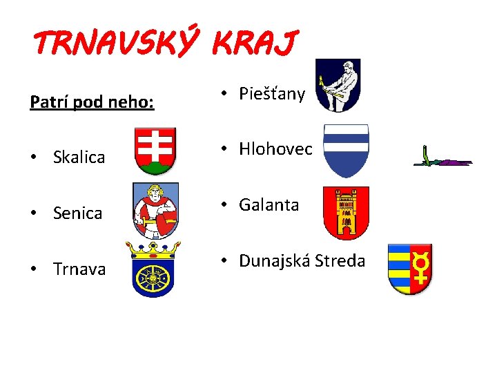TRNAVSKÝ KRAJ Patrí pod neho: • Piešťany • Skalica • Hlohovec • Senica •