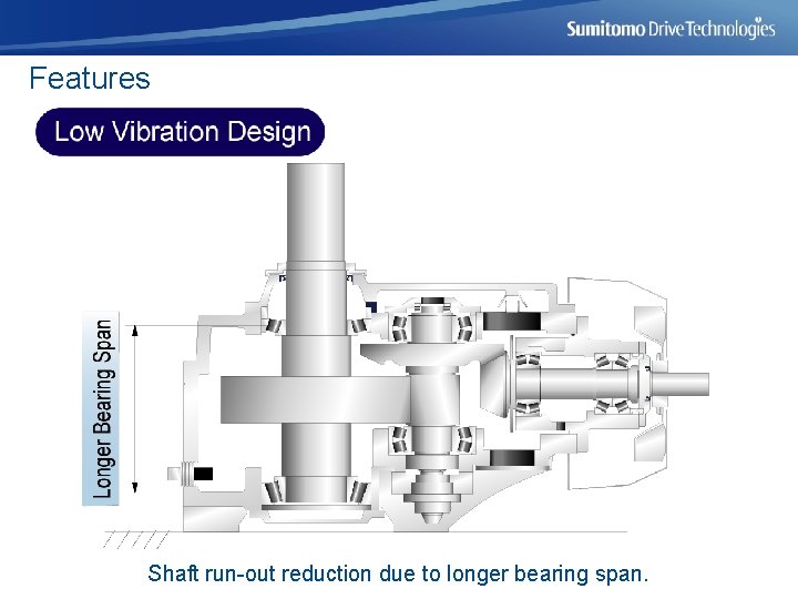 Features Shaft run-out reduction due to longer bearing span. 