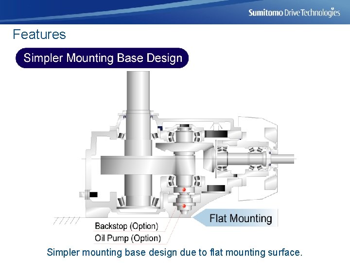 Features Simpler mounting base design due to flat mounting surface. 